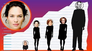 How Tall Is Lena Headey? - Height Comparison!