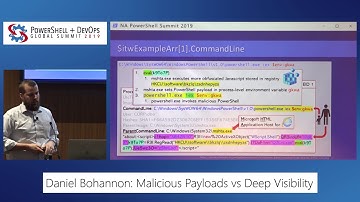 Malicious Payloads vs Deep Visibility: A PowerShell Story by Daniel Bohannon