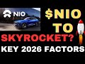 ALERT: NIO Earnings Could Shock Investors... Here’s What You NEED To Know!! 😱 #nio #niostock #nyse