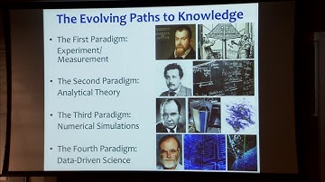 Science in Cyberspace