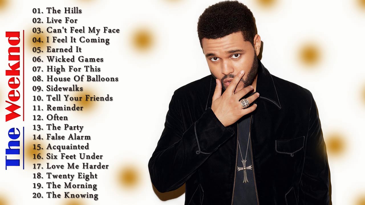 Перевод песен викенда. The weekend песни. The Weeknd earned it обложка. Песни the Weeknd список. Слова песни the Weeknd High for this.