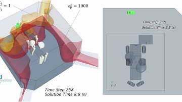 Transient CFD-Simulation of the Movement of OR Personnel with Unidirectional Air Flow