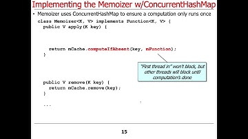 Java Concurrent Collections: (Part 3)