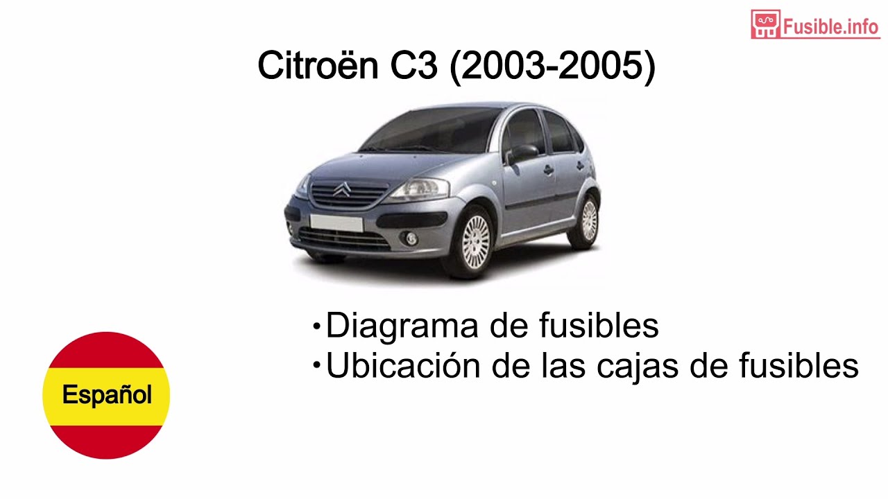 Diagrama de fusibles Citroën C3 (2003-2005) - YouTube