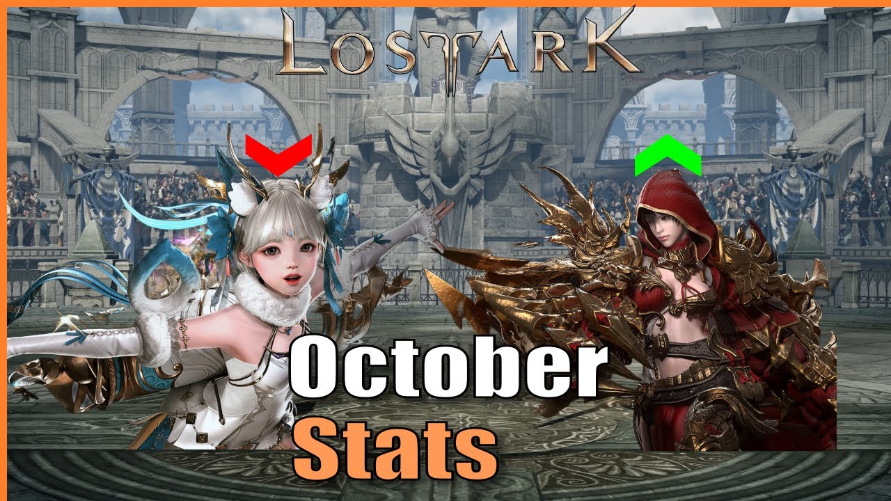 Победители и проигравшие балансового патча! | Ежемесячная статистика | Lost Ark