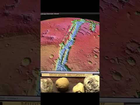 Venus Destroyed Mars