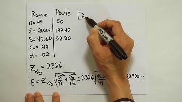 Z Interval for the Difference between Two Means, Problem 1