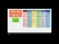 Overview of Special Ed LBD Teacher Role