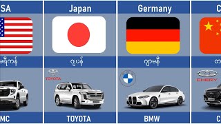 နိုင်ငံအလိုက် ကားအမှတ်တံဆိတ်များ Car Brands from Different Countries