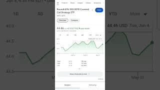 WEEKLY DIVIDENDS?! This new ETF might change things... #dividends #stocks #etfs
