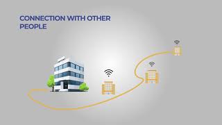Home Solutions screenshot 2