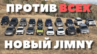 New Suzuki Jimny versus Toyota, Land Rover, Renault, UAZ, Niva, Audi, Volkswagen, Nissan