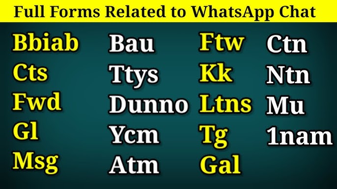 Full Forms Related to WhatsApp Chat  NWS, BTW, 2MORO, GMV, AKA, MW, HMB,  MYOB, CYO, LMA, HBU, LAC 