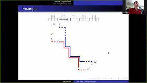 CARW01 | Dr. Yann Palu | An Introduction to Extriangulated Categories
