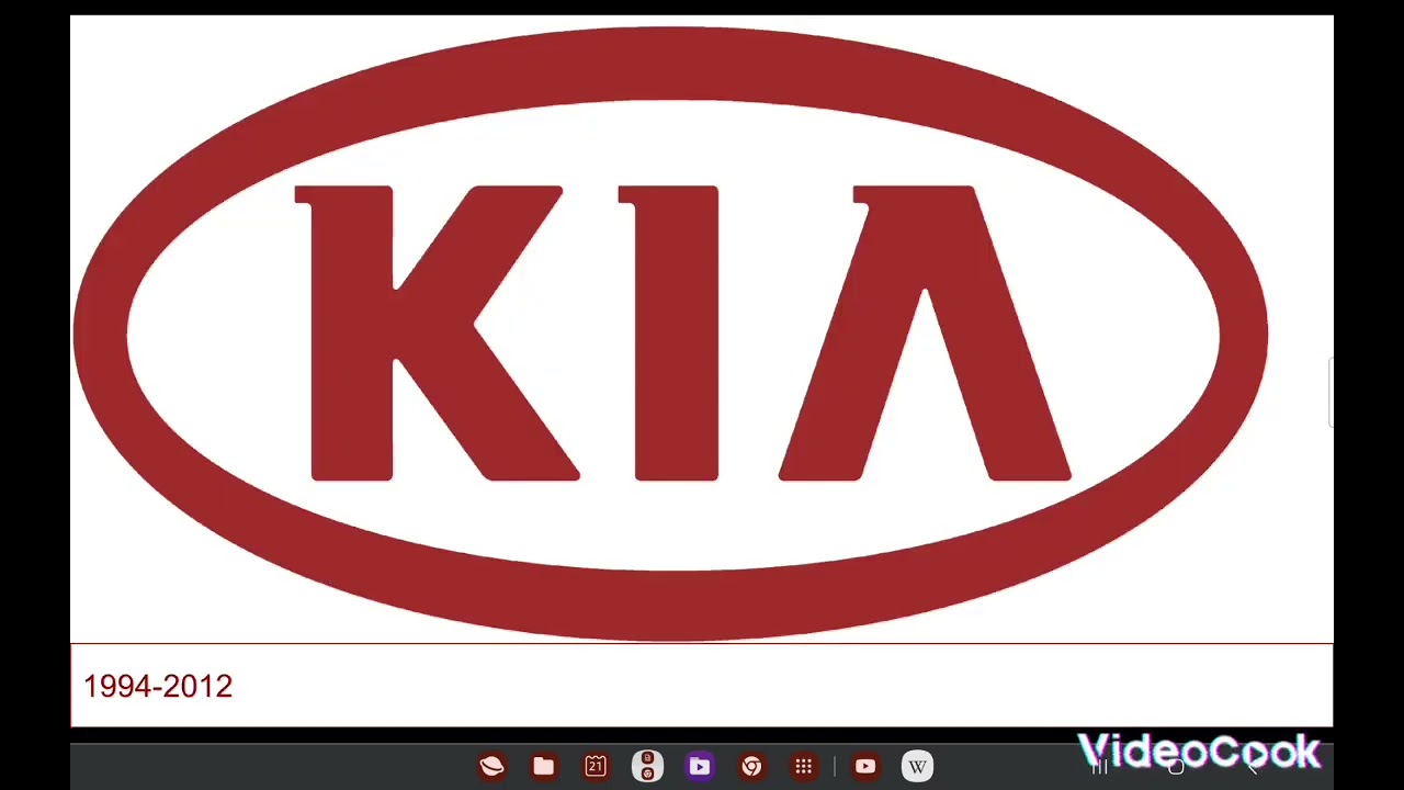 Kia Logo Evolution