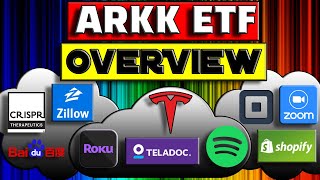 ARKK ETF Stock Review | ARK Invest Innovation ETF
