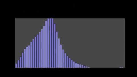 Blender 3d Bizualizer