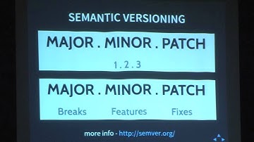 Milan Popović - PHP kao pravi alat za startape - PHP Meetup 2015