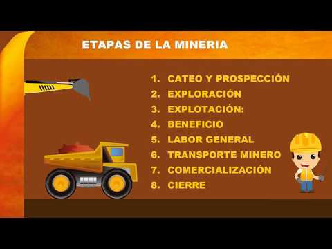 Video: ¿Cuáles son las etapas de la minería?