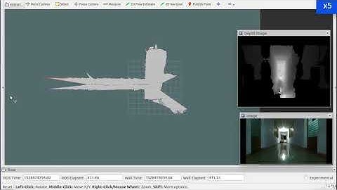 [ROS] Mapping based on ZED Camera and Jetson TX2