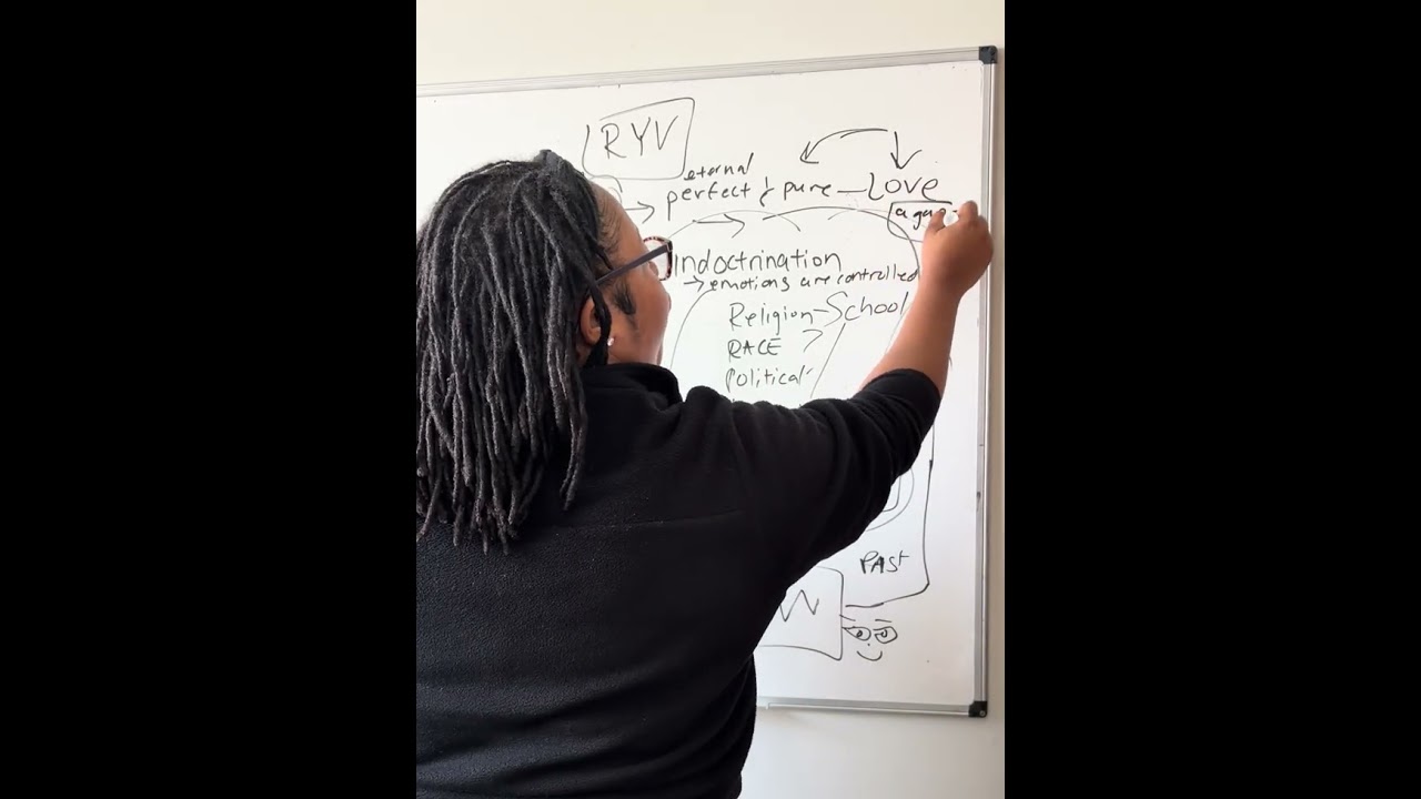 RAISE YOUR VIBRATIONS - PART 2