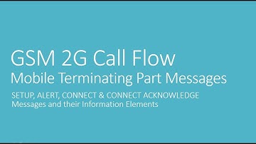 GSM 2G Call Flow - Intra MSC MOC - SETUP ALERTING & CONNECT Analysis - GSM Network scenarios