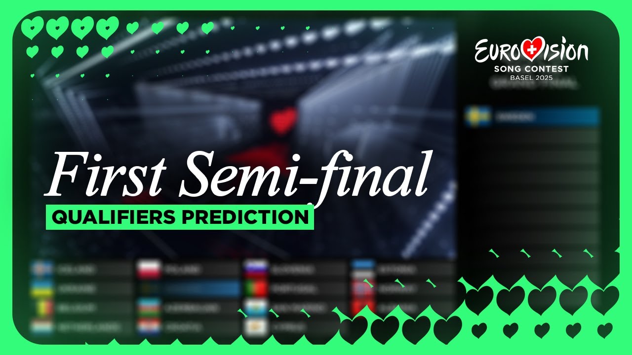 Eurovision 2025 | First Semi-Final | Qualifiers Prediction | Voting Simulation