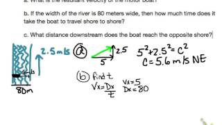 riverboat problems Profile