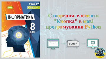 8 клас 22 урок. Створення  елемента "Кнопка" в мові програмування Python