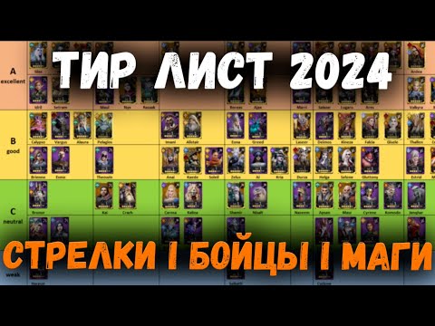 Видео: Тир Лист Апрель 2024 | Часть 1 | Watcher of Realms