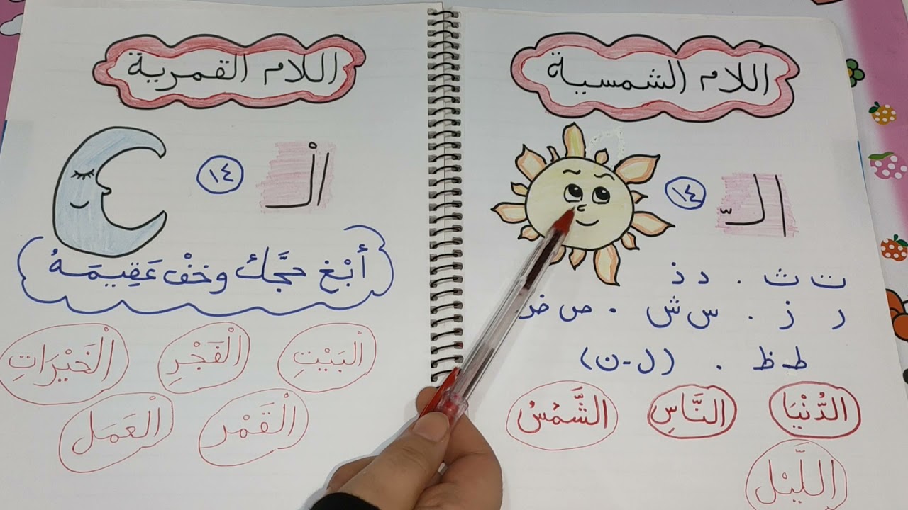 اللام الشمسية واللام القمرية