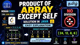 Product of Array Except Self Leetcode Solution in Java | Easy Explanation in Tamil