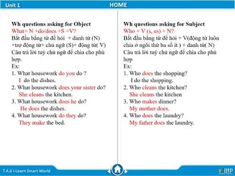 UNIT 1: HOME – LESSON 2 Tiết 2: GRAMMAR (page 10)