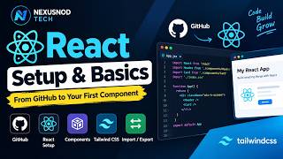 React JS Tutorial for Beginners | GitHub Setup, Components, Tailwind CSS & Import/Export | 2026
