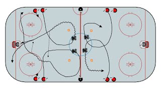 Fish 2v0 (Inline version)