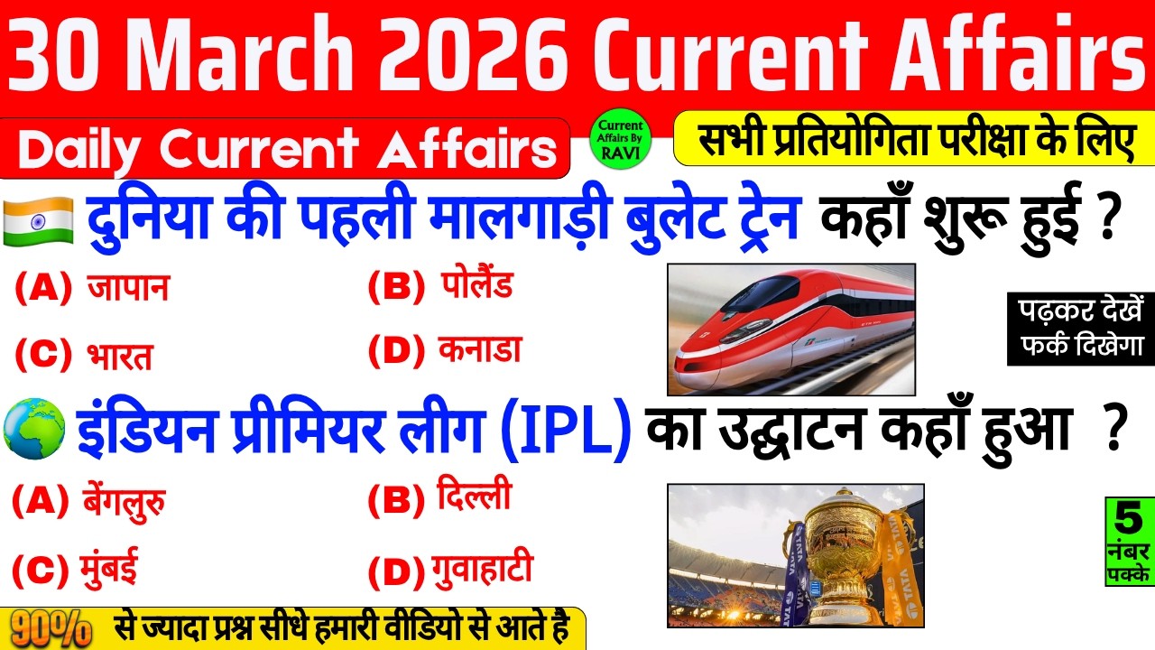 30 March 2026 Current Affairs | Current Affairs Today | Current GK SSC ...