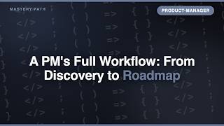 A PM's Full Workflow: From Discovery to Roadmap
