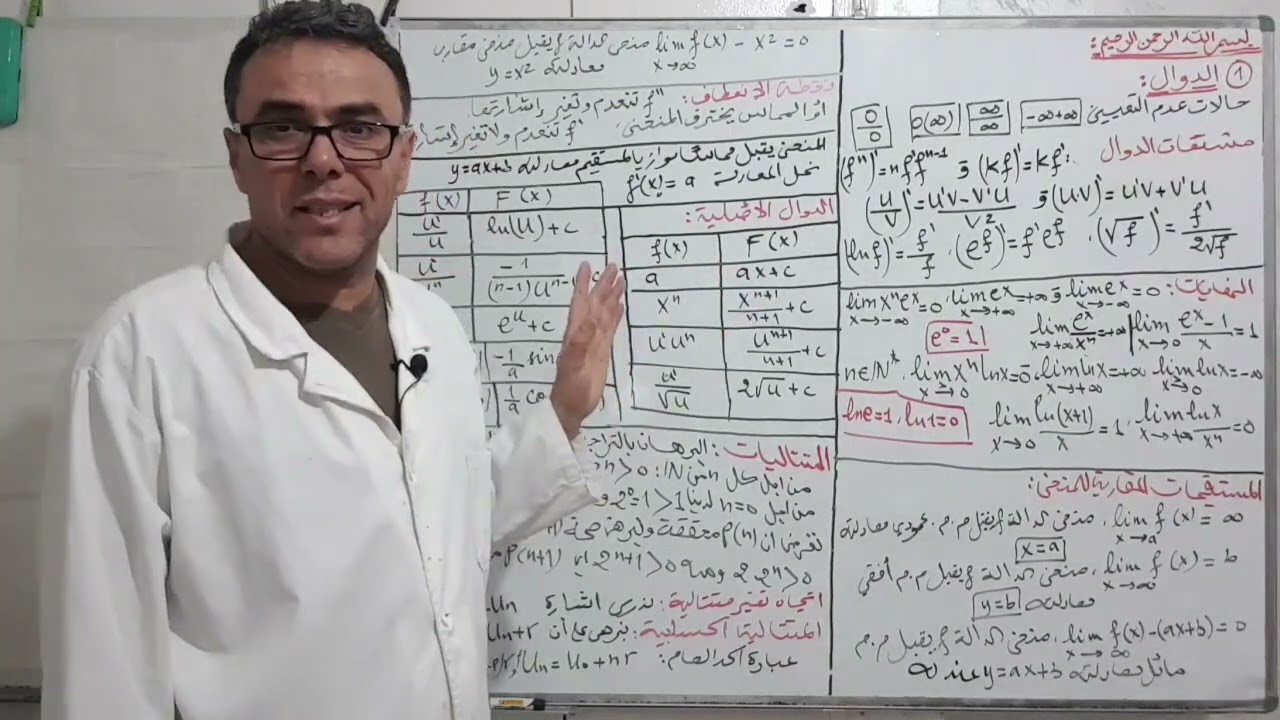 ملخص خفيف ظريف لاهم القوانين في مادة الرياضيات لجميع المحاور للثالثة ثانوي