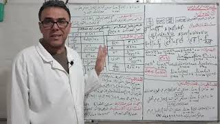ملخص خفيف ظريف لاهم القوانين في مادة الرياضيات لجميع المحاور للثالثة ثانوي