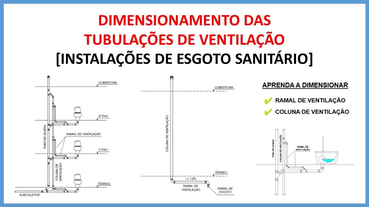 Tabela Cabo Eletrodutotabela De Dimensionamento Das tabela-cabo-eletrodutotabela-de-dimensionamento-das