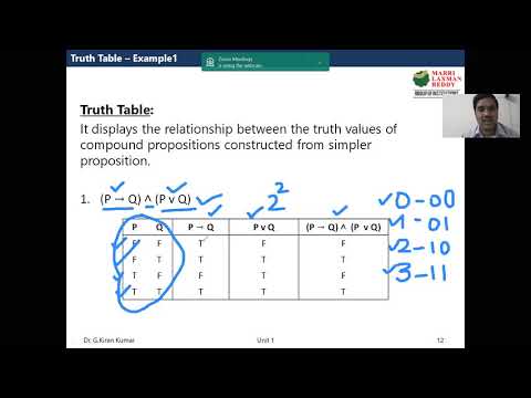 Truth Table - Example 1 - YouTube