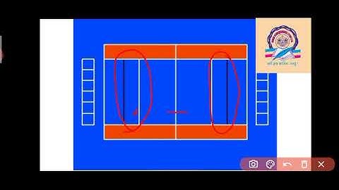 Std 4- Science- ch 10- Hu tu tu Hu tu tu- part 1