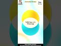 Tally Prime with WhatsApp