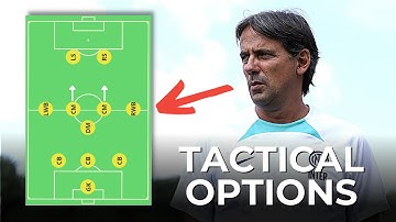 INTER SQUAD REVIEW 2022-23 🤔 | WHAT ARE INZAGHI