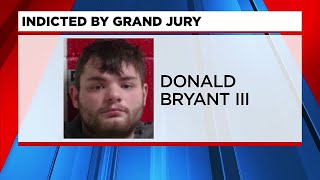 Swain County man indicted for sex crimes involving a minor