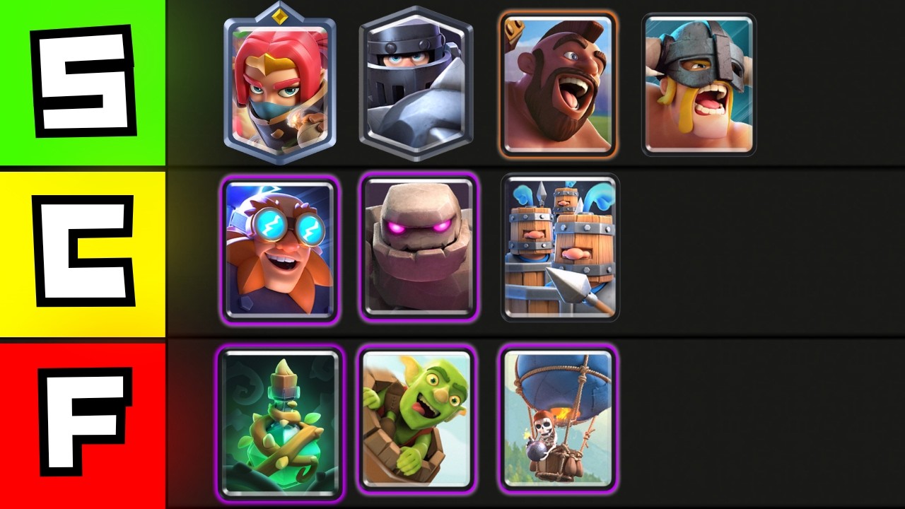 Какая карта самая «не требующая навыков» в истории Clash Royale?