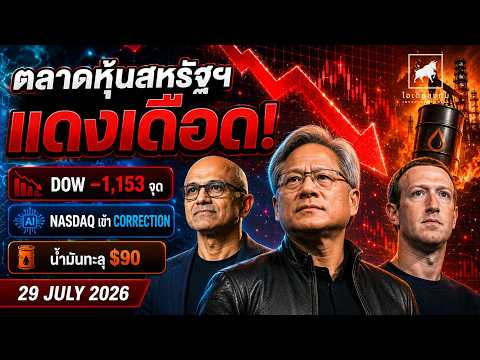 ตลาดหุ้นสหรัฐฯ เลือดสาด! Dow ดิ่ง 1,153 จุด น้ำมันพุ่ง—Nasdaq เข้า Correction #ไอเดียลงทุน