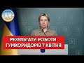 Ірина Верещук про результати роботи гуманітарних коридорів 7 квітня