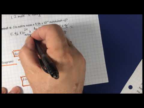 Video: Cila është formula gram e nh4 2so4?
