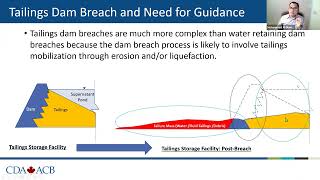 An Overview of the Canadian Dam Association’s Technical Bulletin on Tailings Dam Breach Analysis